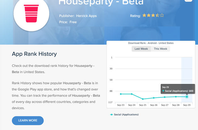视频群聊应用houseparty不温不火